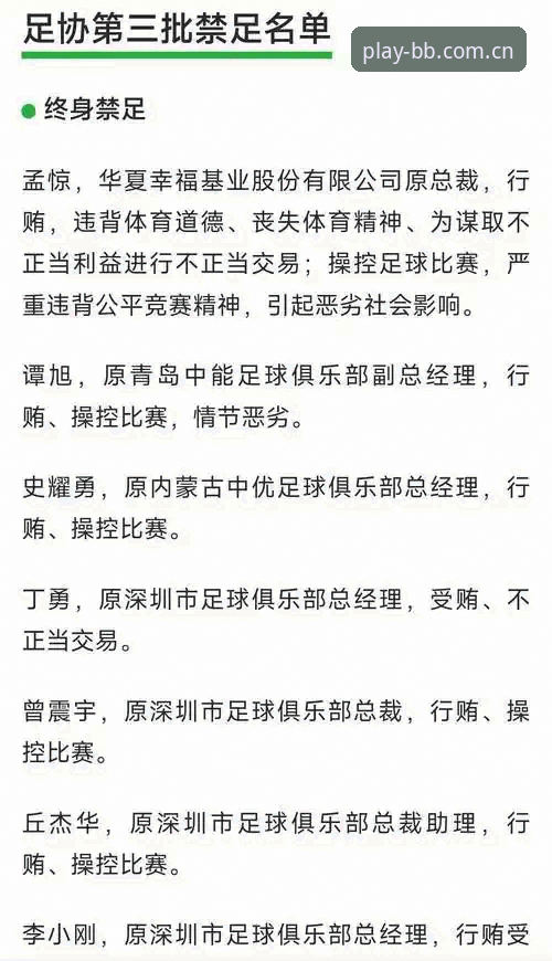 BB体育赛事直播平台 3个关键看点:足协第三批禁足名单震撼发布,BB体育赛事直播平台带你深入了解